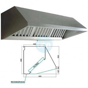 Campana con Motor Centrífugo 400º 2H 10/10, 5 Filtros de Carbono, 2,5 Metros Ancho, TSS25810FC400