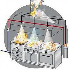 Campana Slim Baja con Motor Centrífugo 400º 2H, Sistema Extinción Incendios, 1,8 Metros, 4 Filtros de Lamas