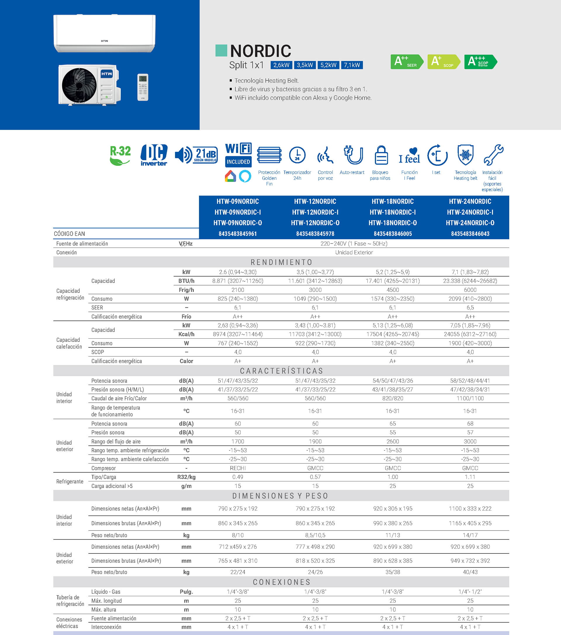 Aire acondicionado portátil HTW Nordic